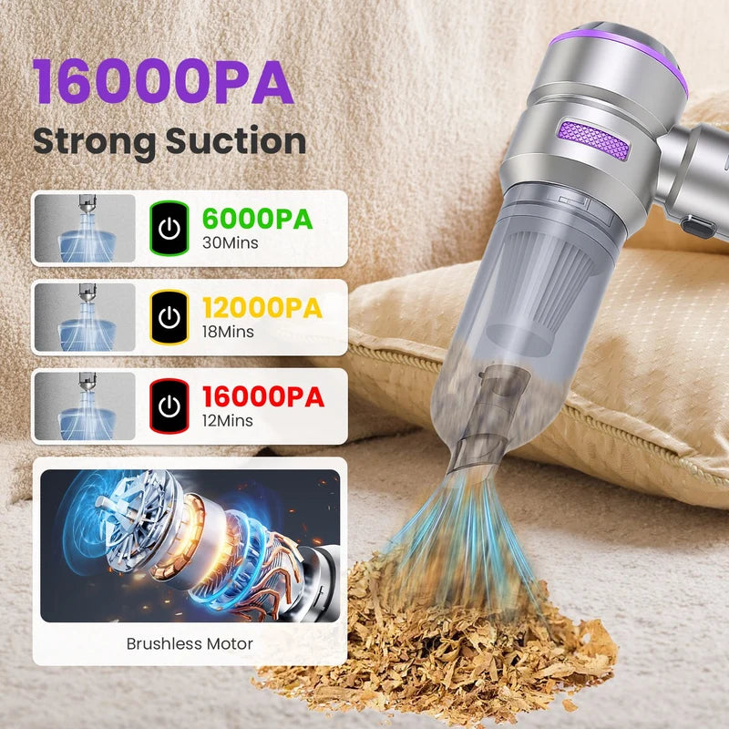3-in-1 Cordless High-Power Air Duster & Vacuum Cleaner